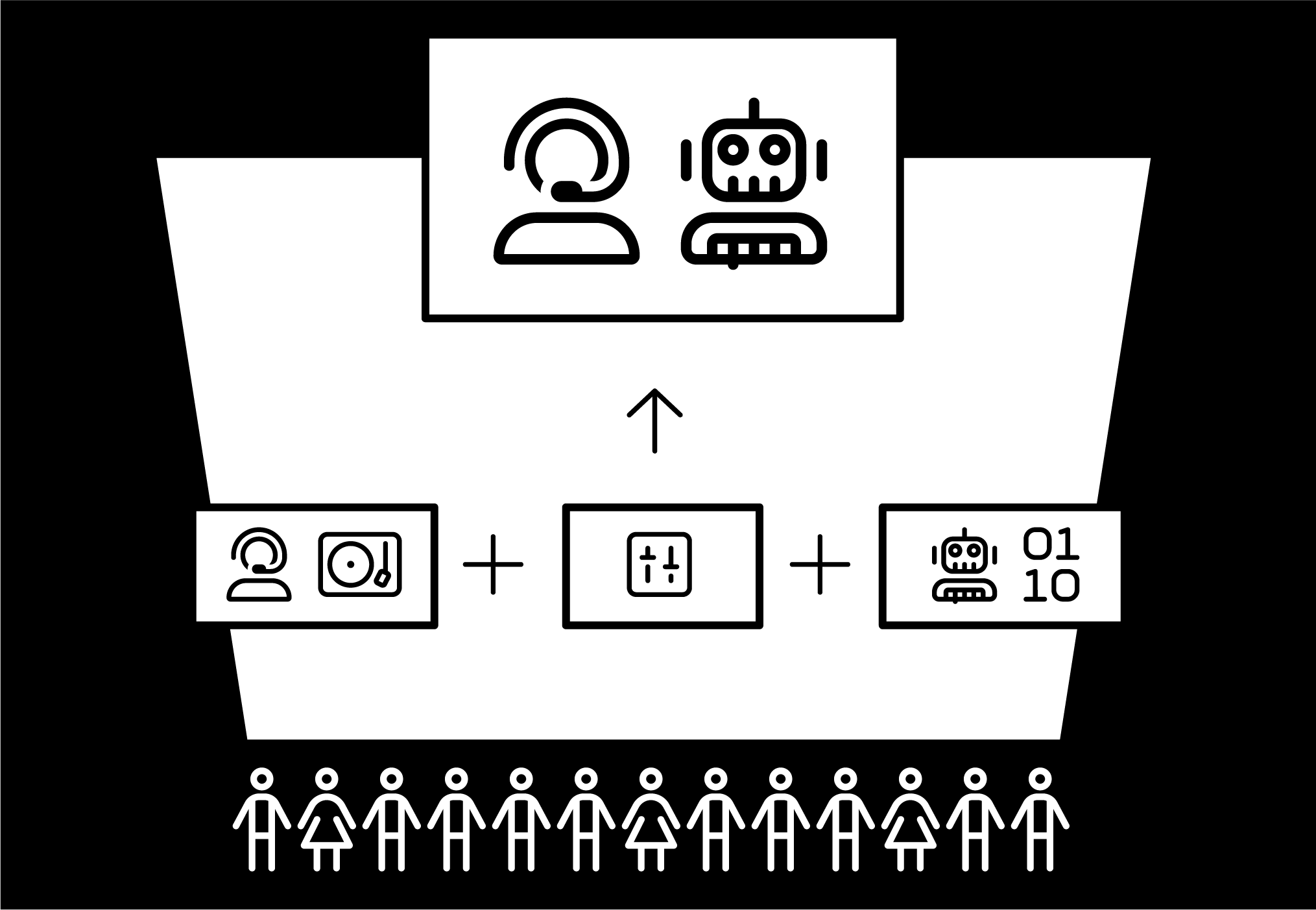 Dj vs AI